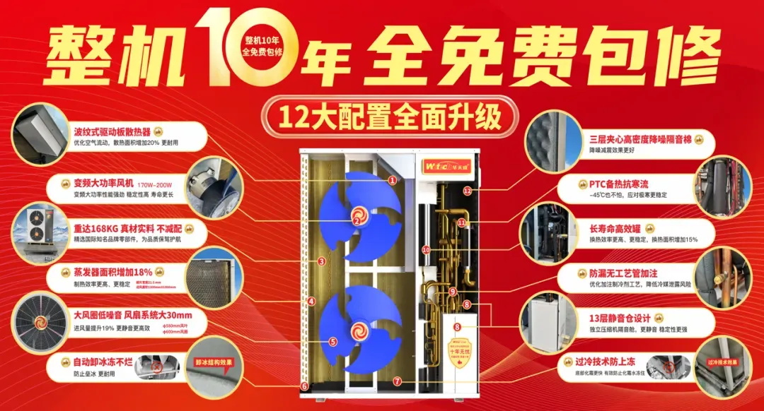 牡丹江(jiang)口碑案例|華天成(cheng)“整機(jī)10年(nian)全免費包修”爲(wei)百(bai)姓打造(zao)溫暖冬日(ri)！